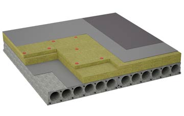 considerations of Franklands Gate flat roofing insulation